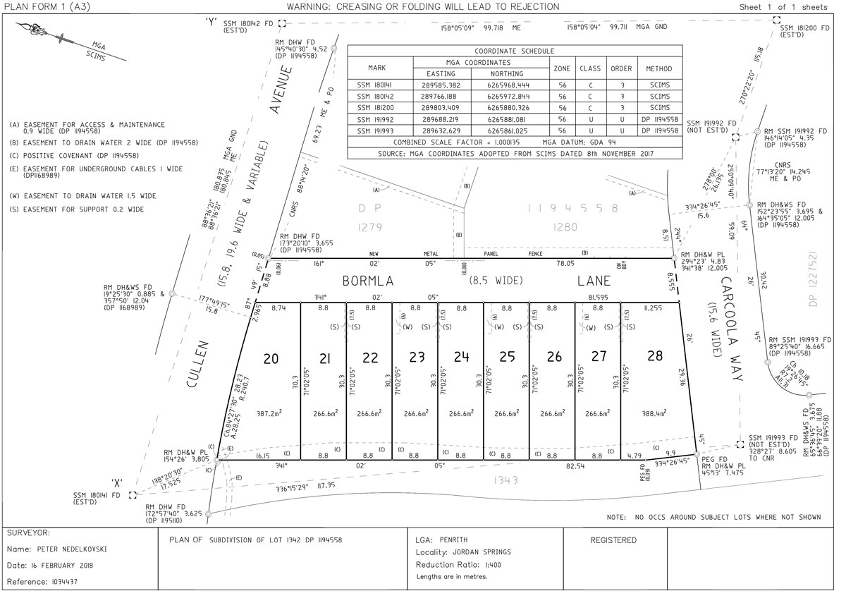 Subdivision Surveys